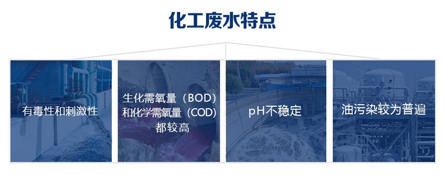 化工廢水.jpg 化工廢水.jpg