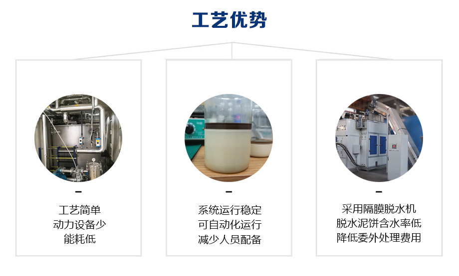 含有廢水2.jpg 含有廢水2.jpg