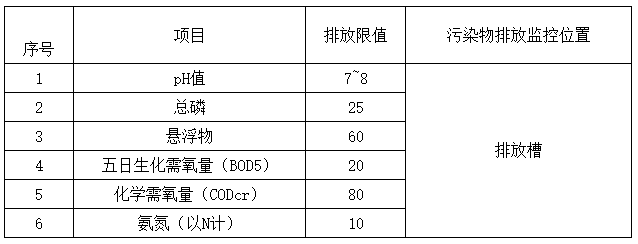 QQ圖片20200405220753.png QQ圖片20200405220753.png
