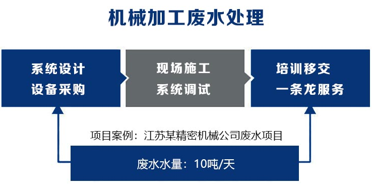 榮軒2.png 榮軒2.png