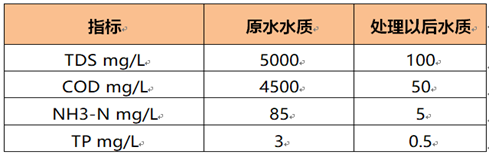 0eae799611a1ca5f658217a9779d9f2.png 0eae799611a1ca5f658217a9779d9f2.png